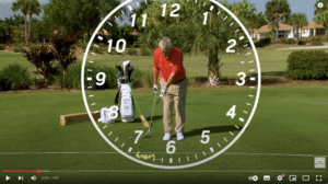 Commencez le golf avec des Swing compacts ( débutants )